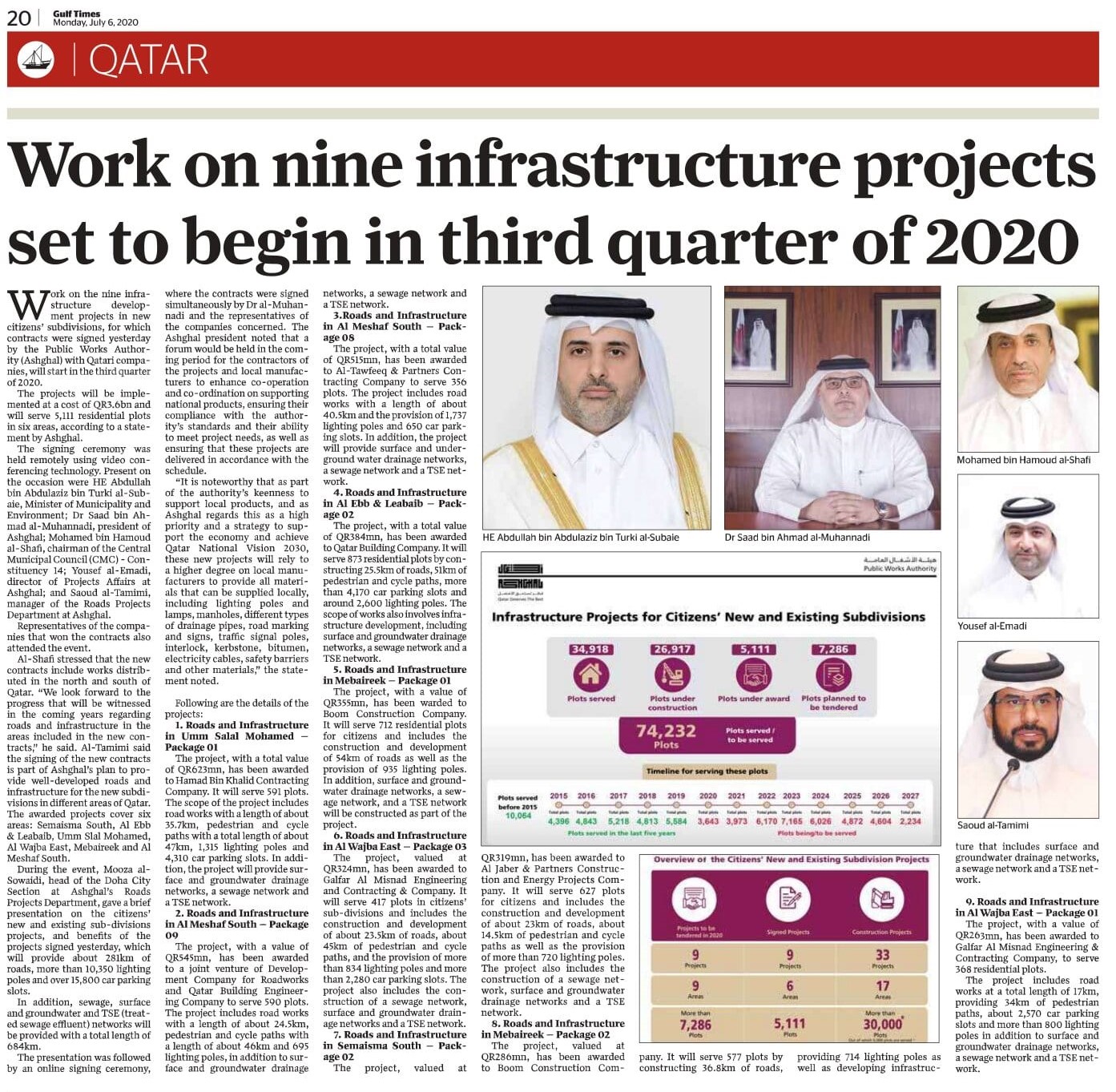 Ashghal signs 9 Contracts for Land Development